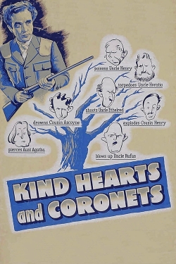watch-Kind Hearts and Coronets