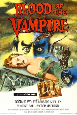 watch-Blood of the Vampire