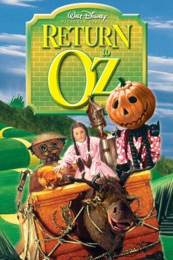 watch-Return to Oz