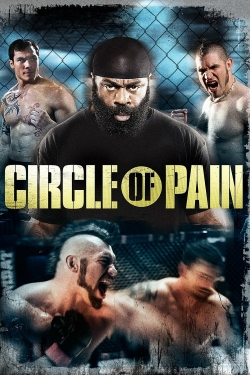 watch-Circle of Pain