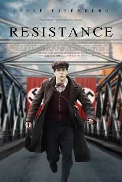 watch-Resistance