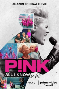 watch-P!nk: All I Know So Far