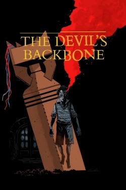 watch-The Devil's Backbone