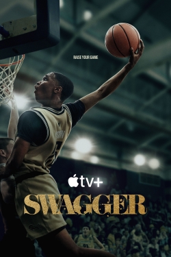 watch-Swagger
